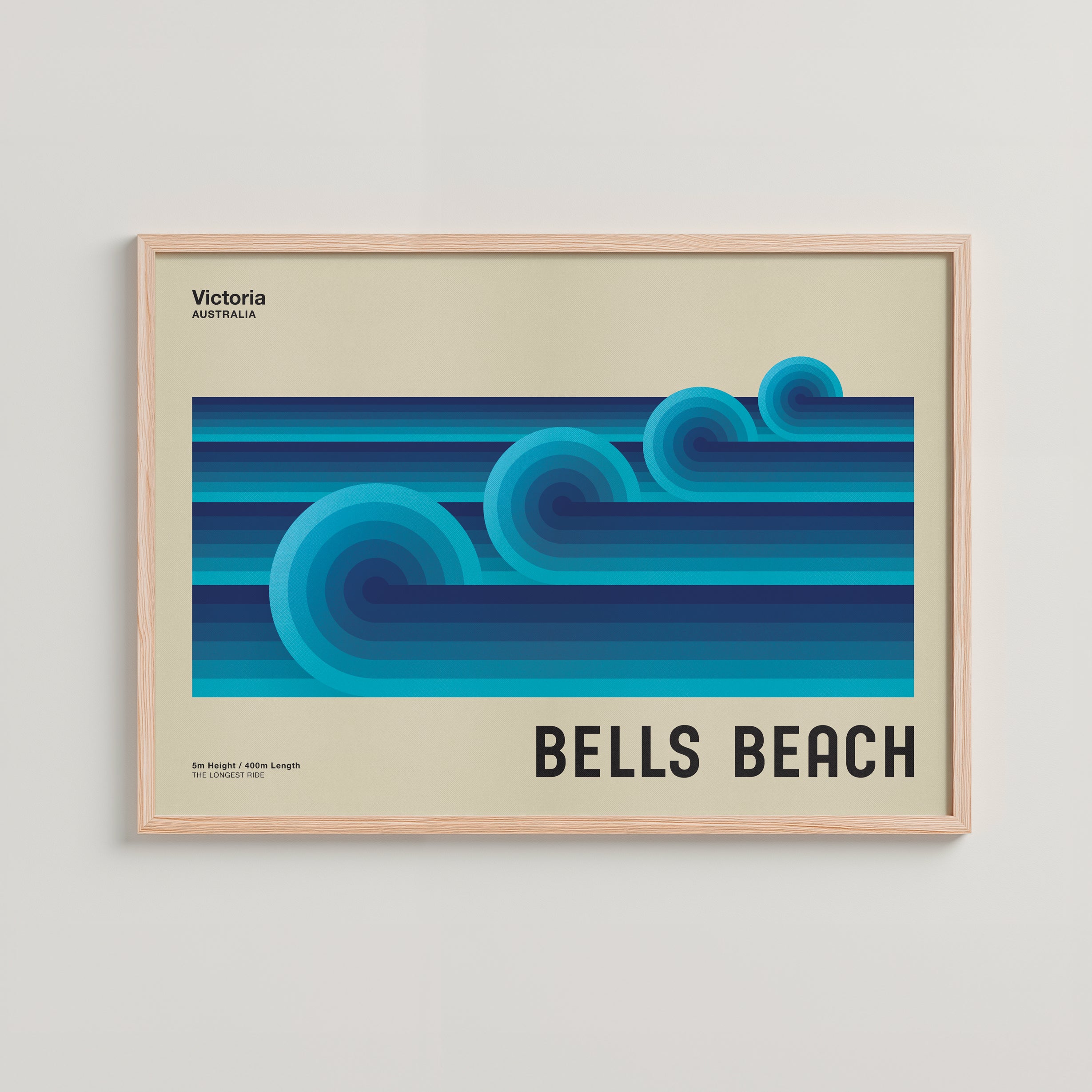 BELLS BEACH