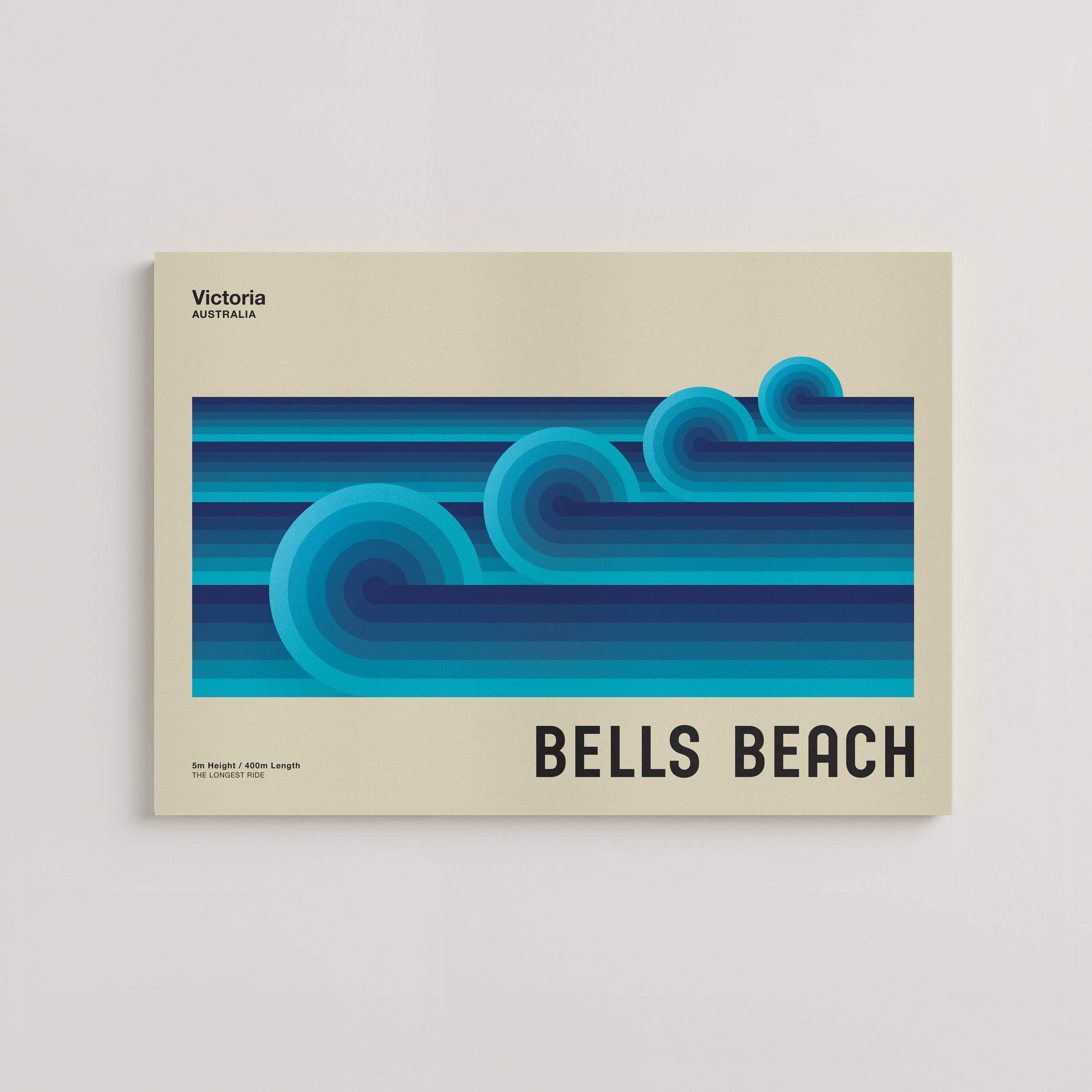 BELLS BEACH